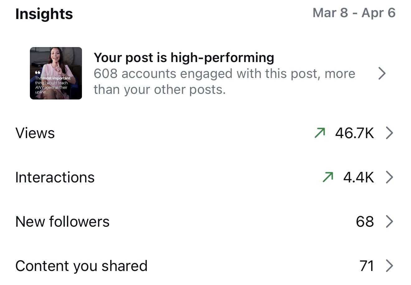 Instagram insights screenshot 2